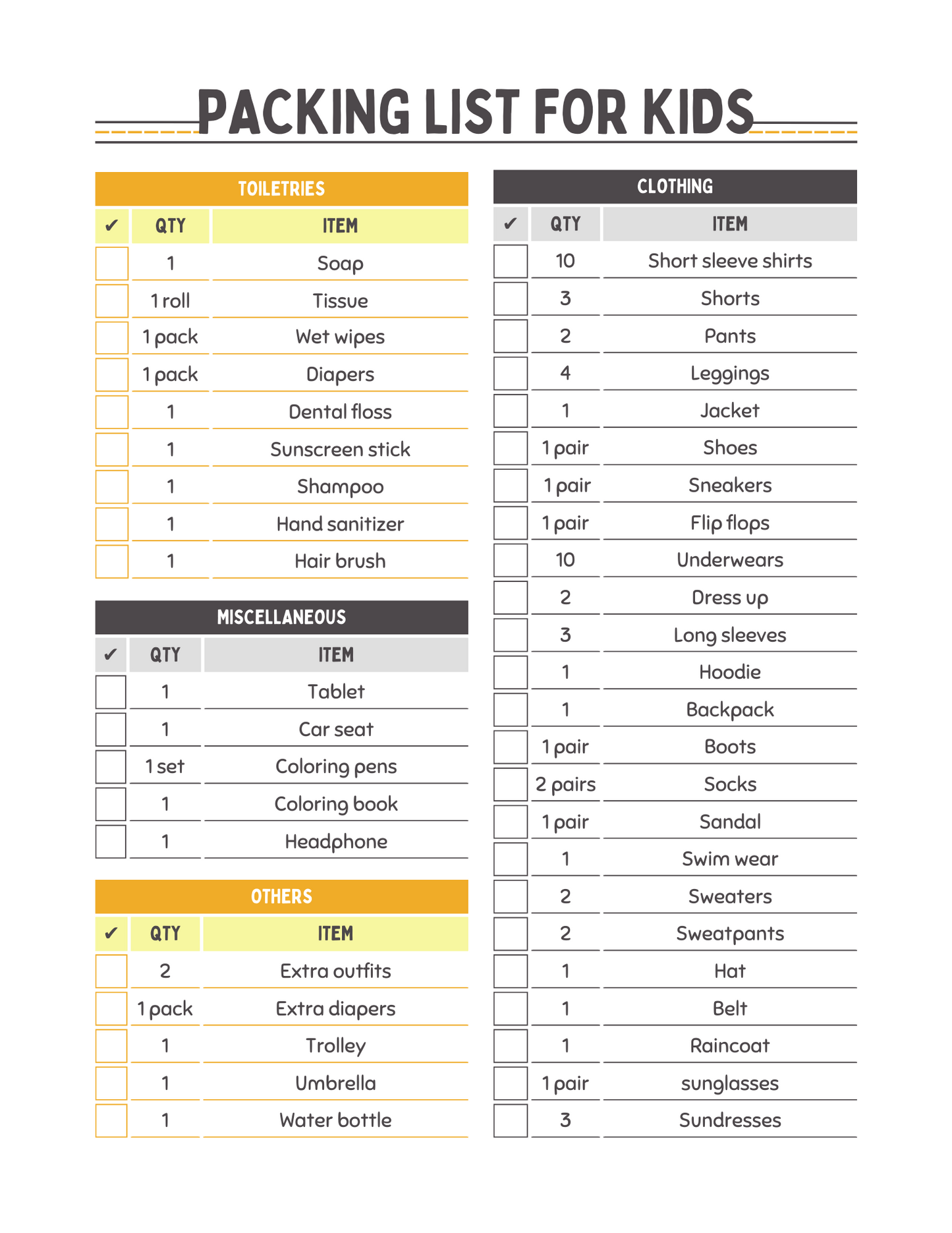 Trip Checklist With Roadtrip Games