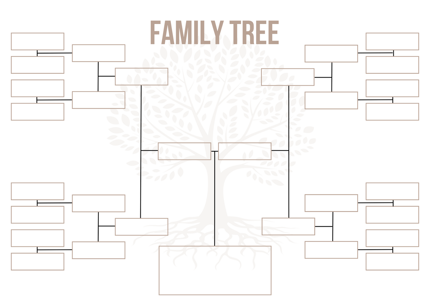 PLR CANVA FAMILY TREE, PLR CANVA FAMILY TREE PDF, PLR CANVA FAMILY TREE TEMPLATE