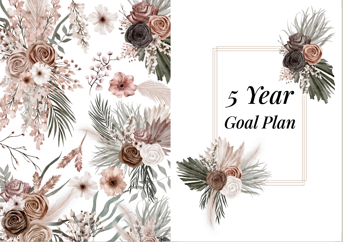 FIVE YEAR GOAL PLANNER | 5 YEAR GOAL PLANNER PLR | PLR 5 YEAR GOAL PLANNER